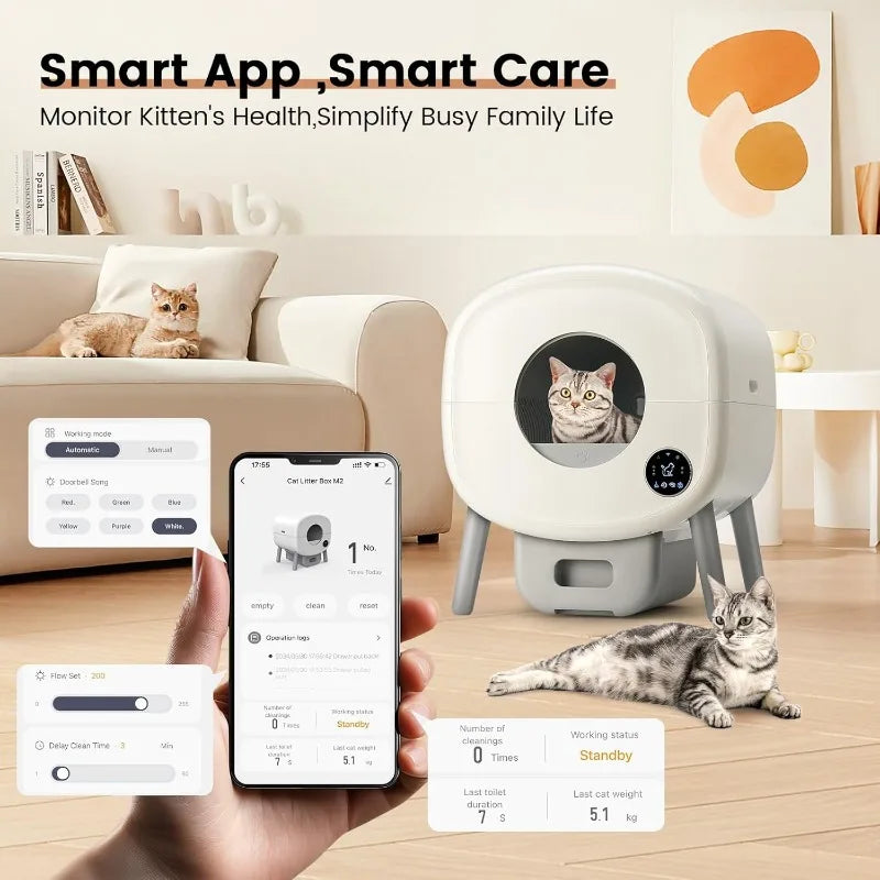 Smart Automatic Litter Box for Cats | XL Size, App-Controlled, & Odor Elimination