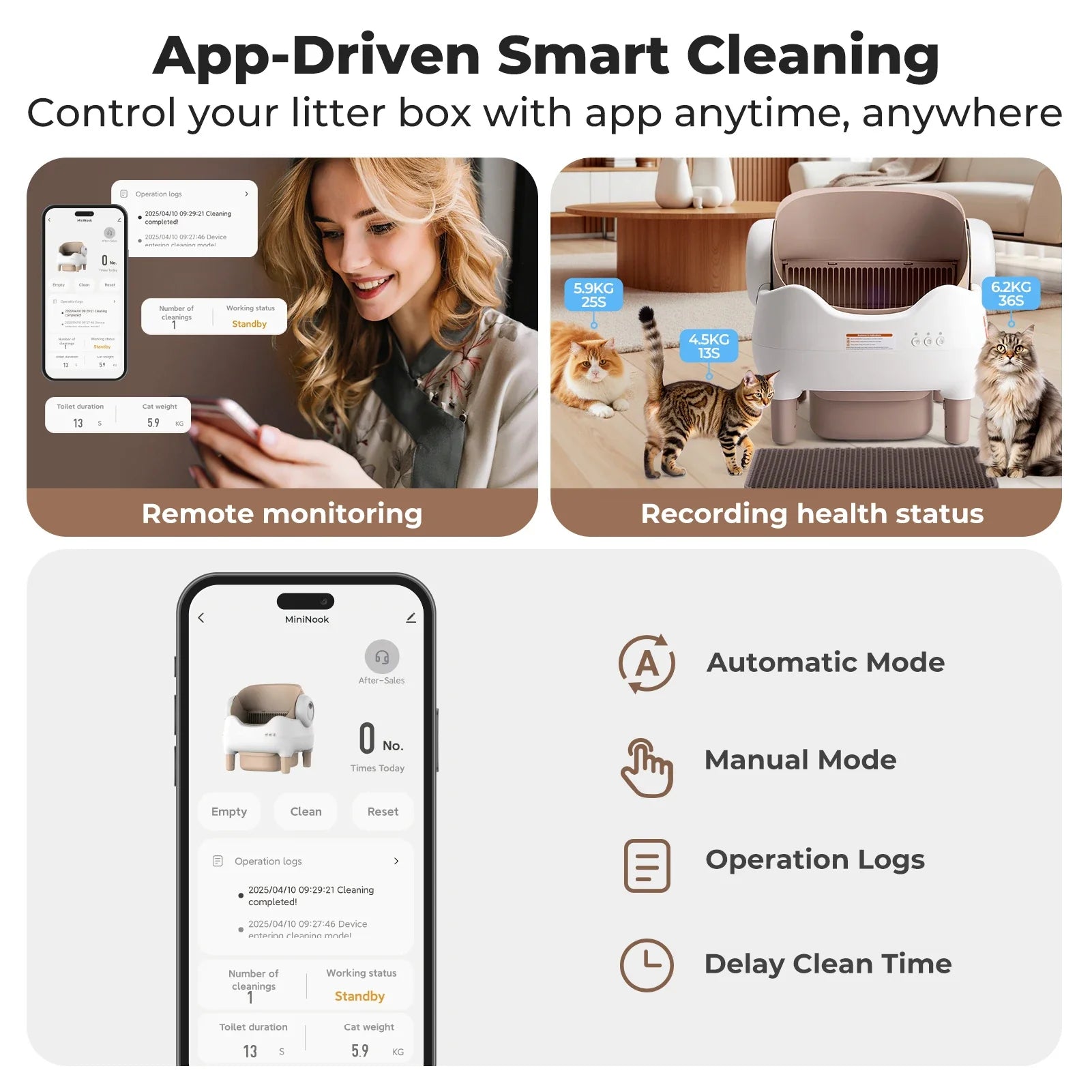 Smart Self-Cleaning Cat Litter Box with App Control – Automatic Odor-Free Litter Solution for Multiple Cats