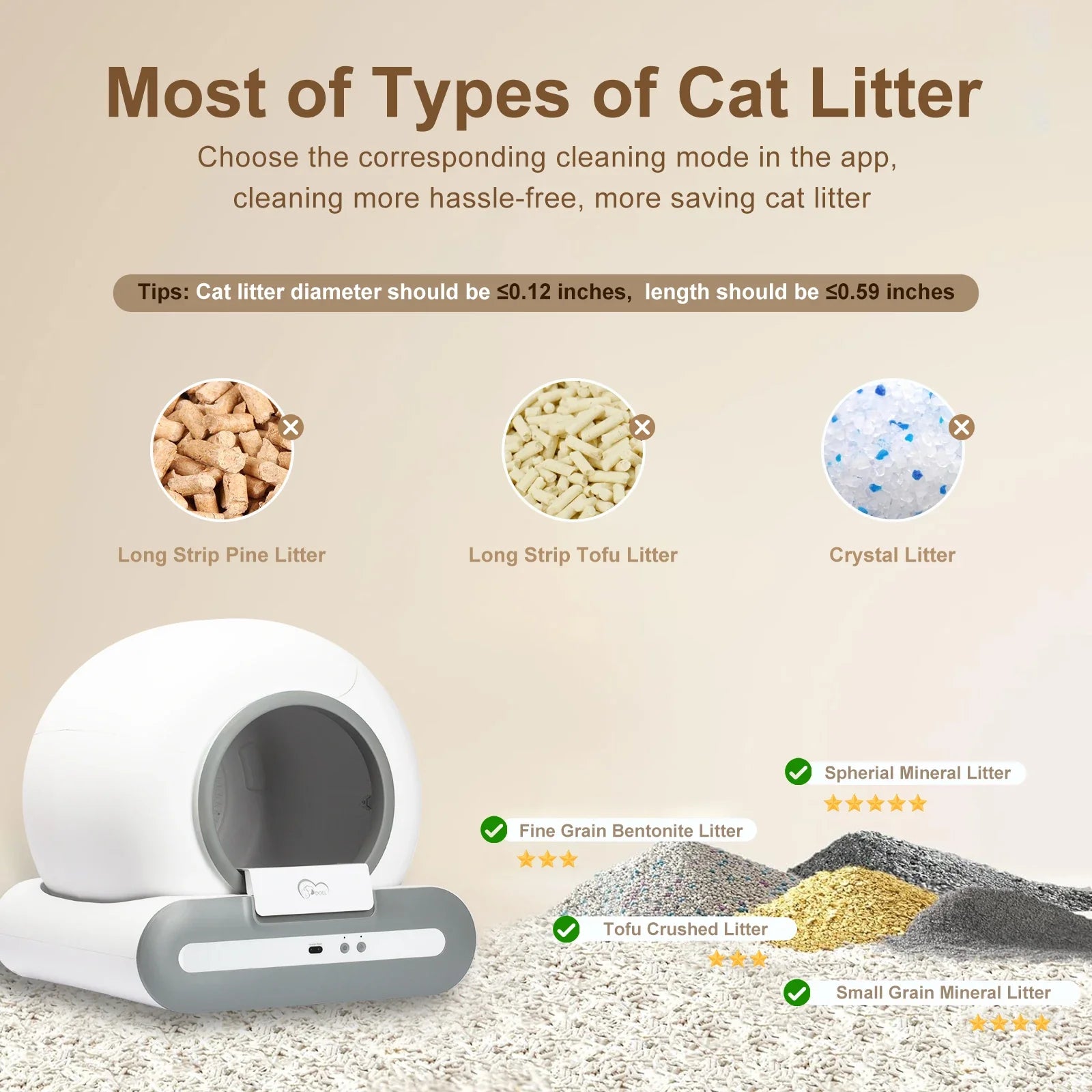 Smart Self-Cleaning Cat Litter Box with App Control & Health Monitoring – Automatic Odor-Free Solution for Multiple Cats